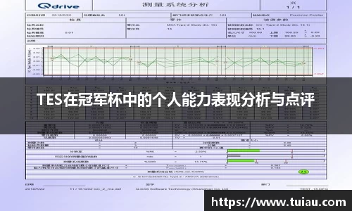TES在冠军杯中的个人能力表现分析与点评